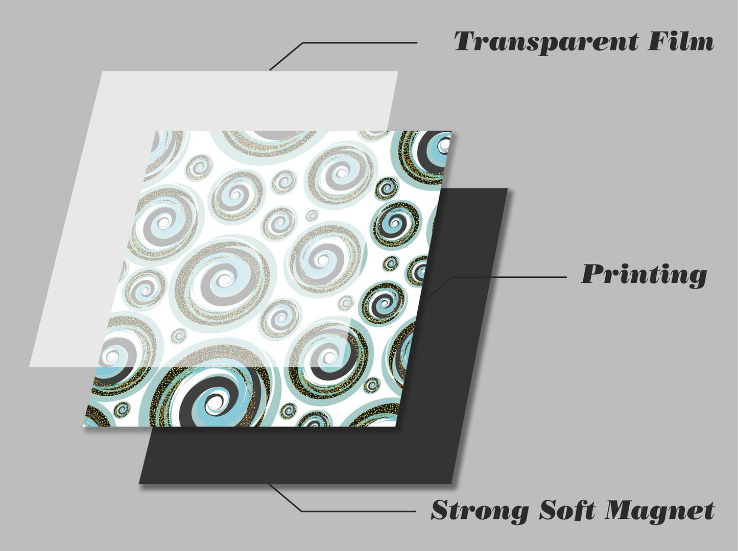 Dishwasher Magnet Cover - Reusable Magnetic Tiles Decal - Pack of 4 Tiles - V051