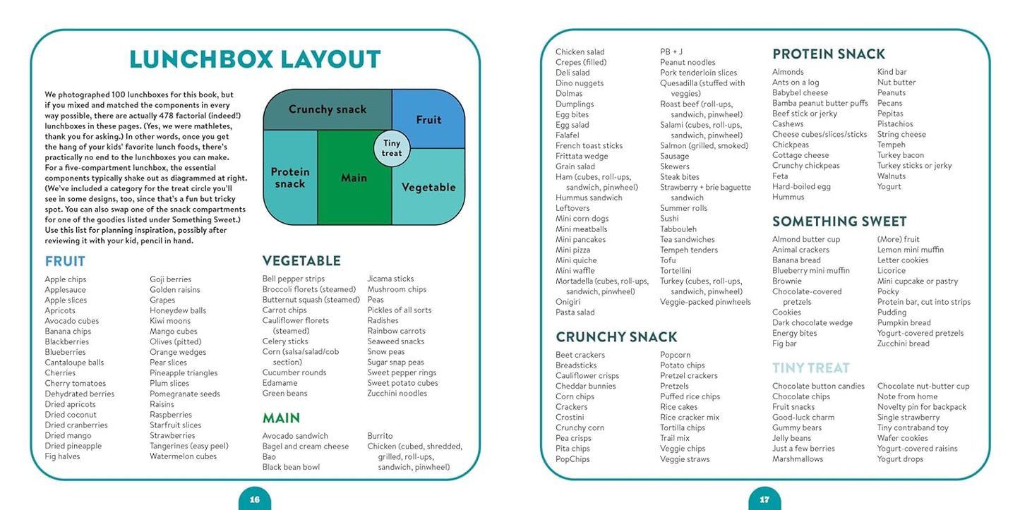 Lunchbox: So Easy, So Delicious, So Much Fun to Eat. Book