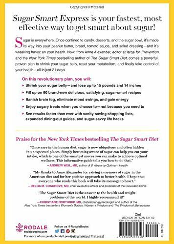 Sugar Smart Express: The 21-Day Quick Start Plan to Stop Cravings Hardcover Book