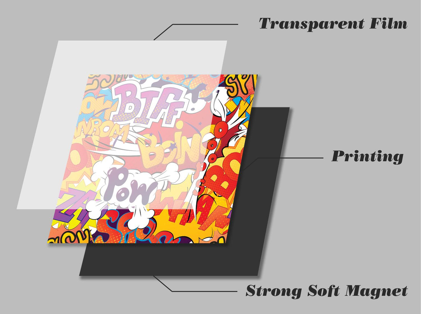 Dishwasher Magnet Cover - Reusable Magnetic Tiles Decal - Pack of 4 Tiles - V061